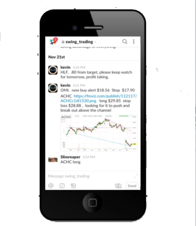 swing trading alert app